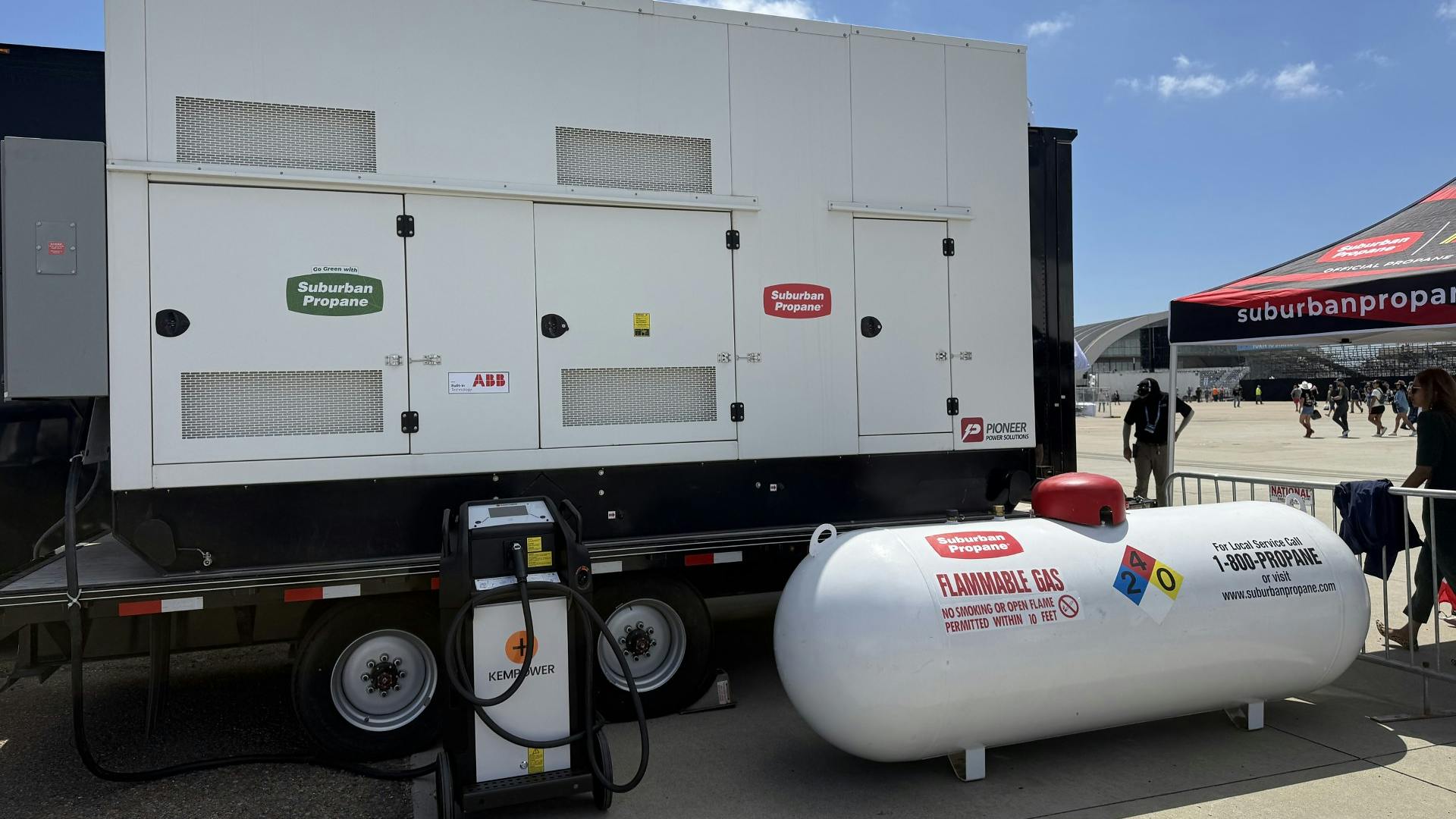 Renewable propane-powered generators supplied energy to battery storage systems that powered EV charging during NASCAR race weekend at Naval Base Coronado in San Diego. The first-of-its-kind collaboration between Suburban Propane, ABB, Kempower, and NASCAR demonstrated how renewable propane can provide reliable, lower-carbon power for DC fast charging in locations where grid access is limited or temporary.