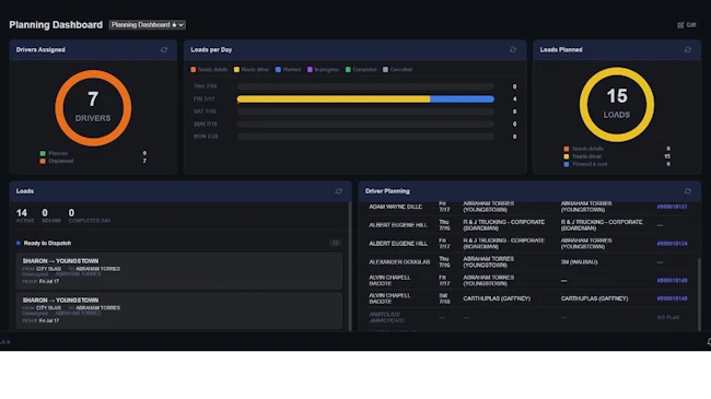 TwoSommers introduces a new drag-and-drop planning application for its BulkOffice TMS, reducing planning time from hours to minutes and replacing spreadsheets with an intuitive interface that offers real-time load and driver visibility.