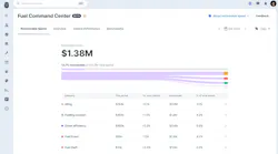The Samsara Fuel Command Center is a unified platform that consolidates fuel management, offers intelligent stop recommendations, and enhances fraud prevention, helping fleets reduce costs and improve efficiency.