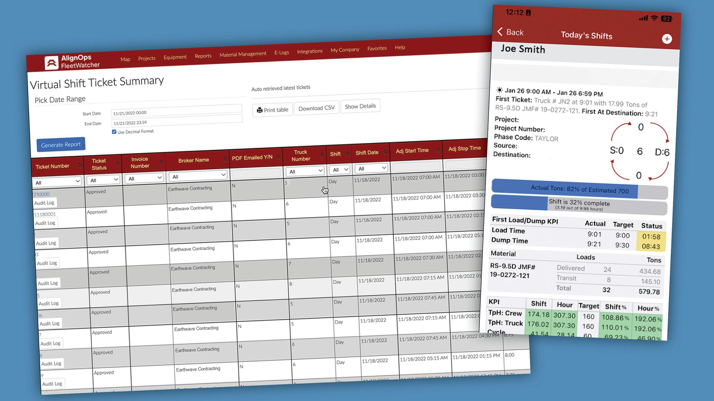 AlignOps&rsquo; FleetWatcher leverages Virtual Truck Tickets to digitize work records, reducing errors and operational costs by replacing paper tickets with automated, vehicle-centric tracking that offers continuous visibility across multiple jobs.