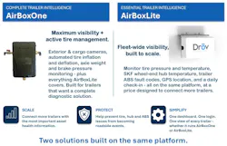 The AirBoxLite, designed to enhance tanker operations with integrated cameras, tire management, and diagnostics, will be showcased alongside the flagship AirBoxOne at Tank Truck Week 2026.